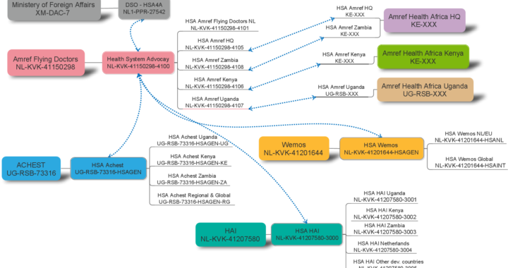 ../../../assets/posts/92a7898c5bf0bbd68996111316db122e_MD5.png