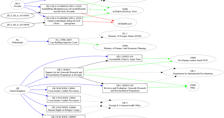 ../../../assets/posts/990f3292989cae797b1c1a2531e93ef5_MD5.png