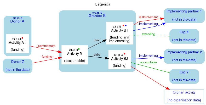 schema-6.png