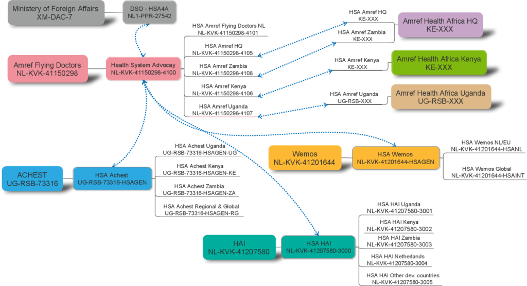 18c536964ceb93f5314d6fefa3718f52_MD5.png