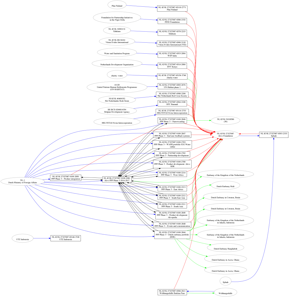 206ecb599fa29fd2a0ffcba3c92e9758_MD5.png
