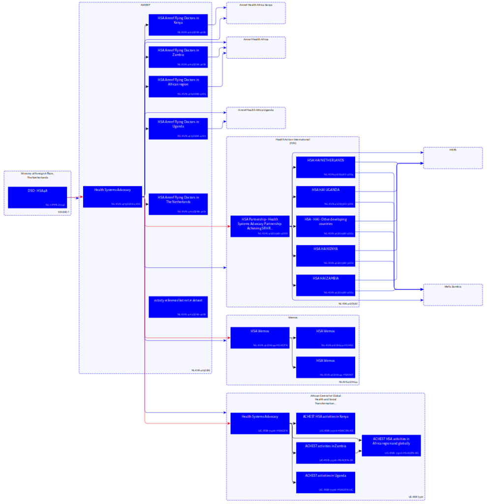 8d9943adb3f6f110769773b57d6f7a15_MD5.png