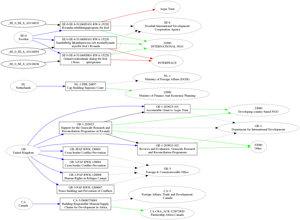 ab5205e780d3531f25fd304fcbf45f67_MD5.png