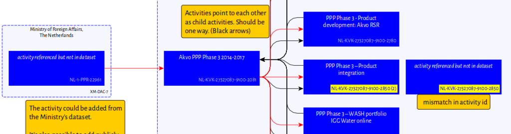 b68e7889d4646a7d0cc1389699bfda12_MD5.png