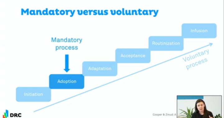 xbrl-adoption.png